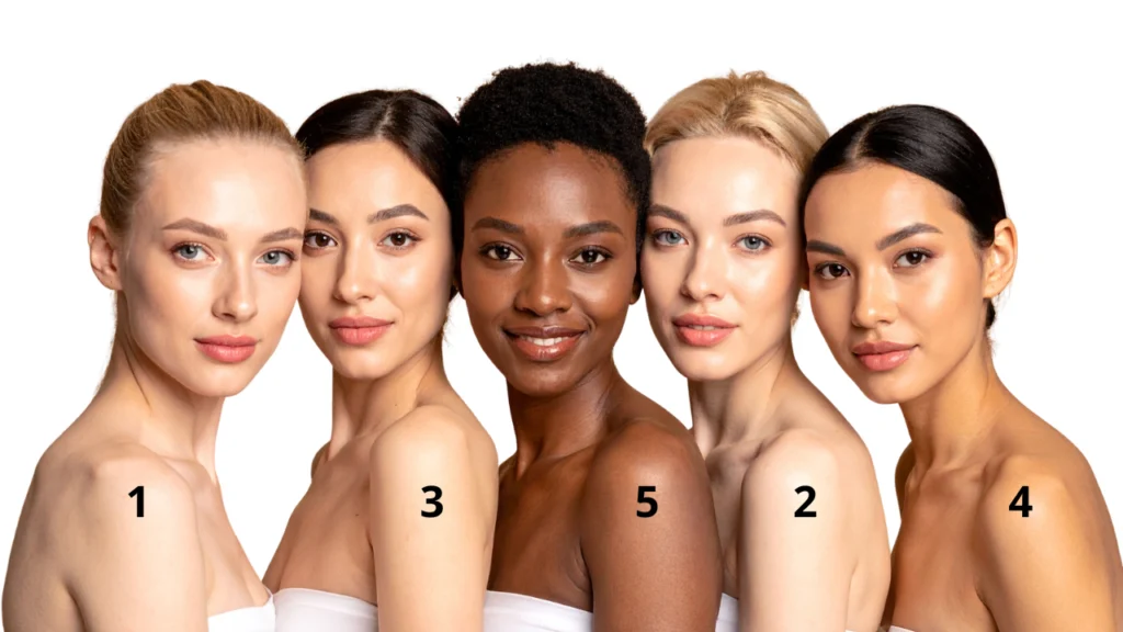 Vantiy spa cosmetics sonnenpflege hauttypbestimmung sonnenschutz